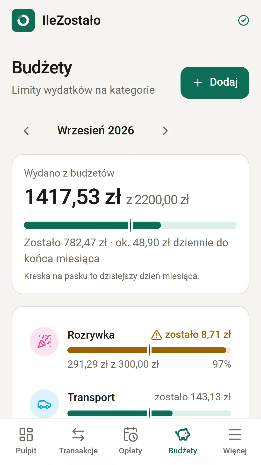 Budżety na kategorie z paskami wykorzystania