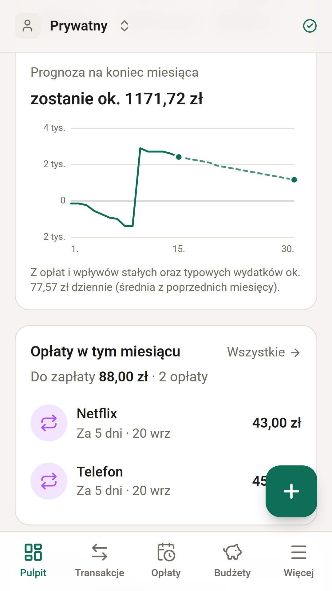 Wykres prognozy salda do końca miesiąca