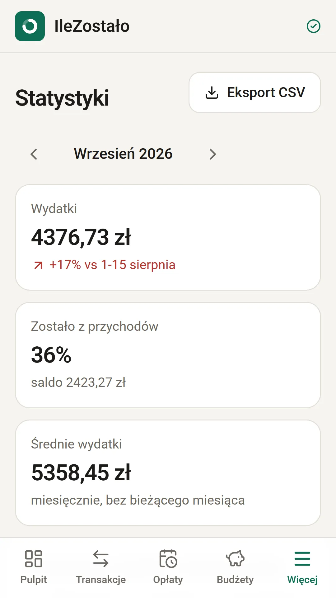 Statystyki wydatków w aplikacji